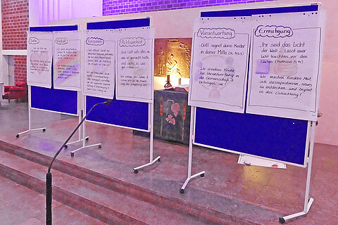 Ev. Kita Hosianna: Namensfindung, Herbst 2025 (© Christine Brügger)